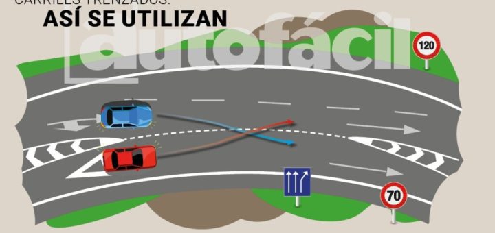 La nueva señal de la DGT que es imposible saber qué significa a simple vista