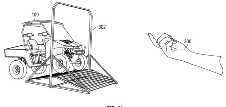 Innovación autónoma, Polaris patenta vehículos todoterreno que se estacionan solos