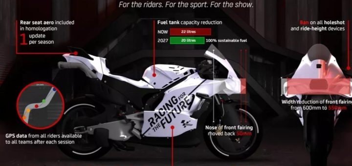 MotoGP 2027: todo sobre el nuevo reglamento que cambia las reglas del juego