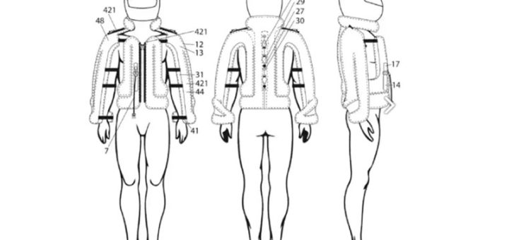 Ropa inteligente con airbag y paracaídas: Protección total sobre dos ruedas