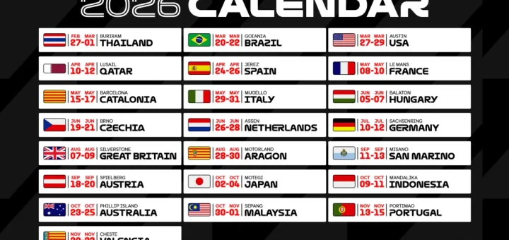 MotoGP: Revelan el calendario 2026, con 22 Grandes Premios; Brasil regresa y Argentina queda fuera