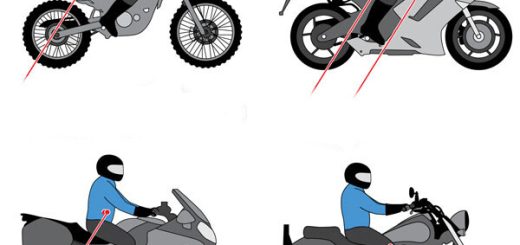 La posición de la barbilla es la gran clave olvidada para conducir bien una moto porque esconde un importante secreto detrás