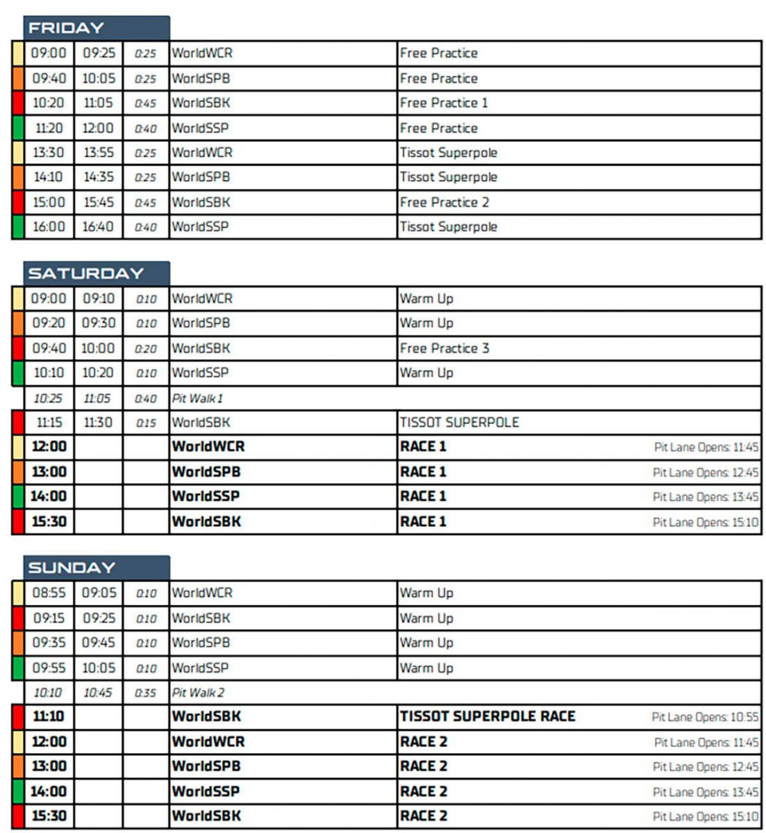 Revolución en los horarios de SBK: por qué las carreras de las 14:00 pasarán a la historia