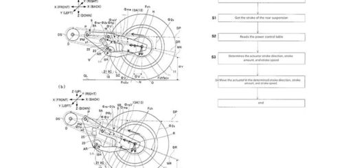 Yamaha patenta un basculante de geometría variable que podría cambiar las reglas del chasis