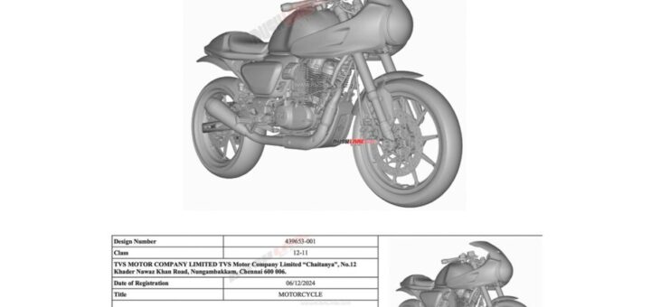 La gama Ronin muy pronto contará con una versión Café Racer