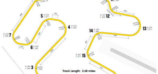 El sueño de todo friki del motor está a la venta: es un circuito que tiene hasta pista de aterrizaje y que le flipa a Lewis Hamilton