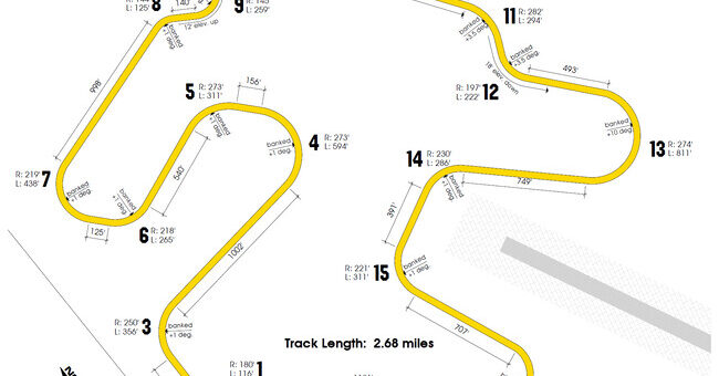 El sueño de todo friki del motor está a la venta: es un circuito que tiene hasta pista de aterrizaje y que le flipa a Lewis Hamilton