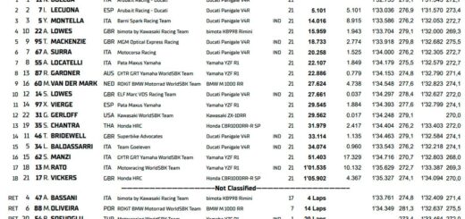 7 de 7 tripletes para Bulega
