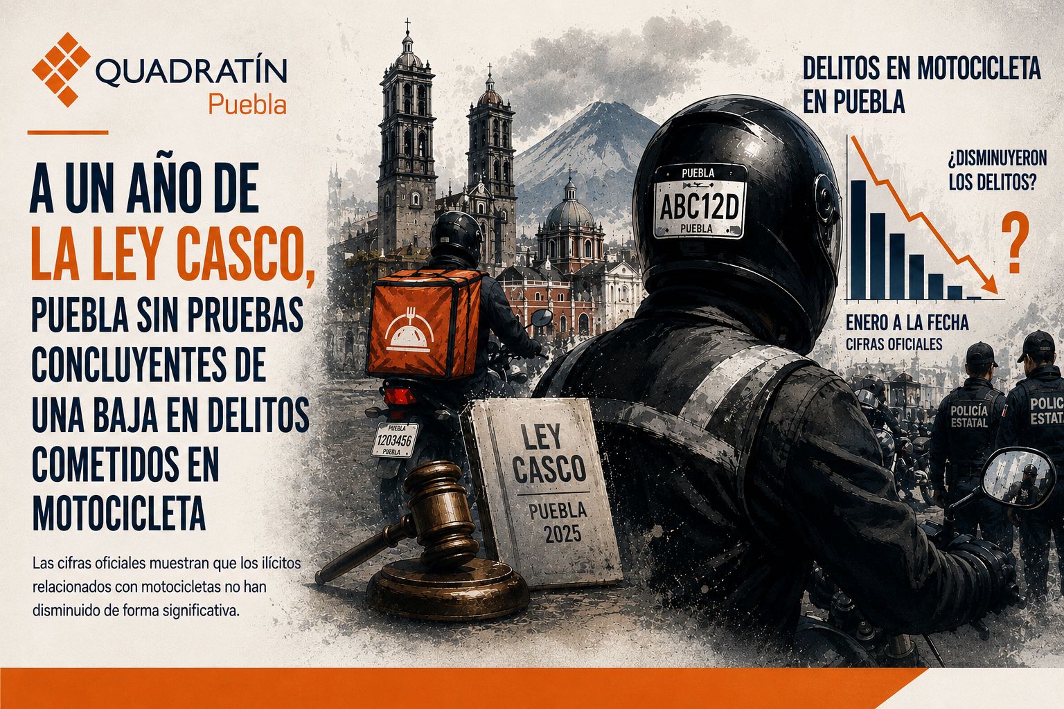 Ley Casco en Puebla no frena delitos