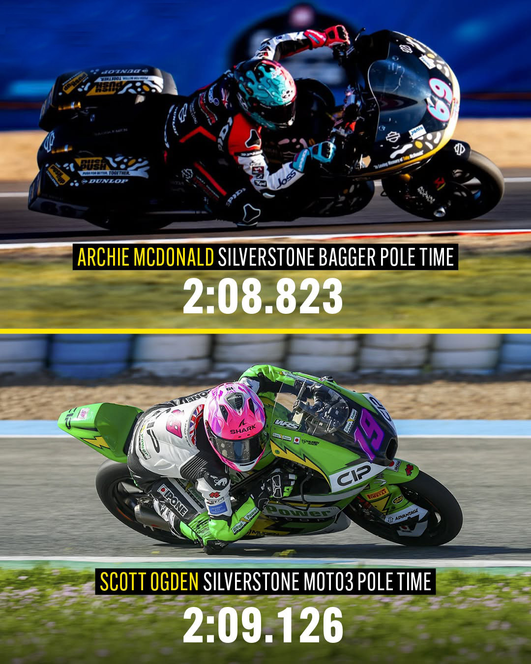 Archie McDonald brilla en Silverstone y marca un registro espectacular con la Harley-Davidson