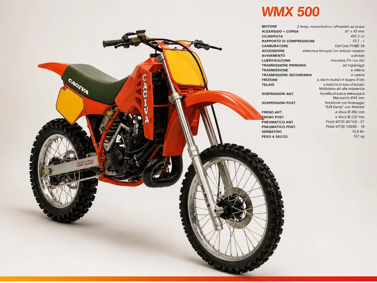 Moto del día: Cagiva WMX 500